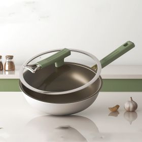 Non-stick Saute Pan with lid (Option: 32cm Titanium Non Stick Pan)